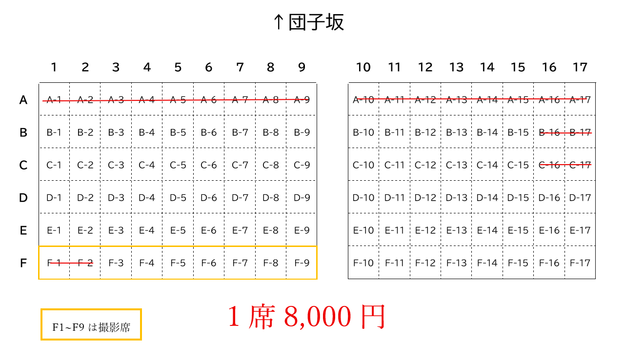 令和7年秩父夜祭桟敷席(観覧席)