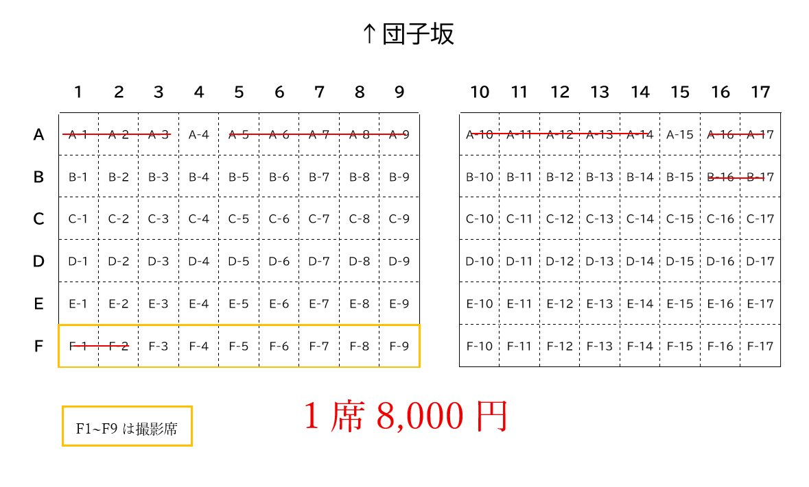 令和７年秩父夜祭桟敷席（観覧席）