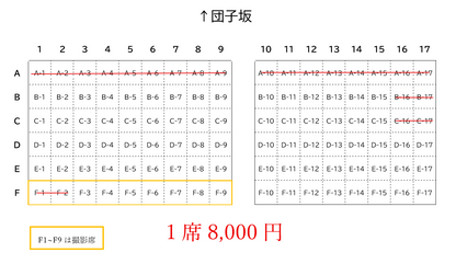 令和７年秩父夜祭桟敷席（観覧席）